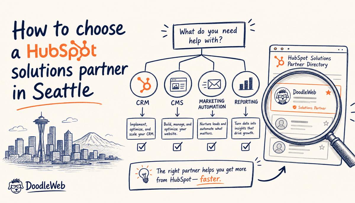 HubSpot Partner Tiers Explained: What Each Level Means