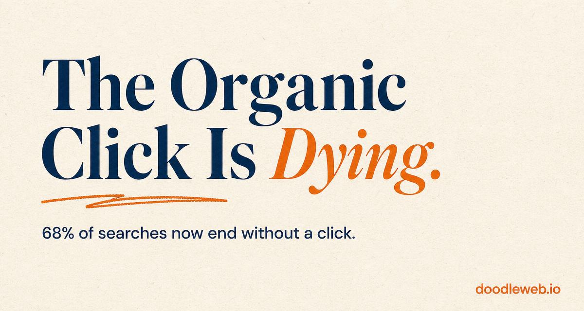 Zero-Click Search 2026: Staying Visible With No Click